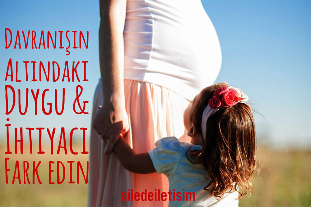 Davranışın Altındaki Duygu & İhtiyacı Fark Edin