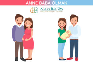 Anne Baba Olmak