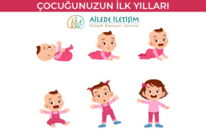 Çocuğunuzun İlk Yılları