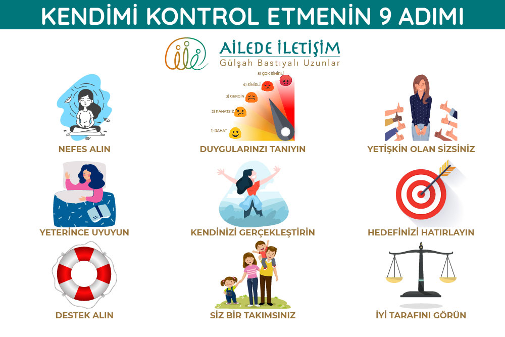 Kendimi Kontrol Etmenin 9 Adımı