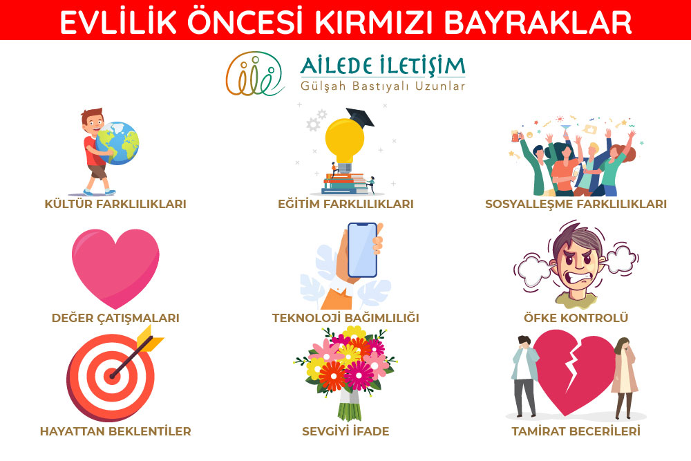 Evlenmeden Önce Kırmızı Bayraklar